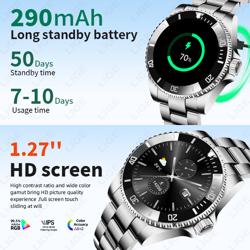 LIGE 2026 Smartwatch con Scher - Luxury Watch In The World recensione e prezzo