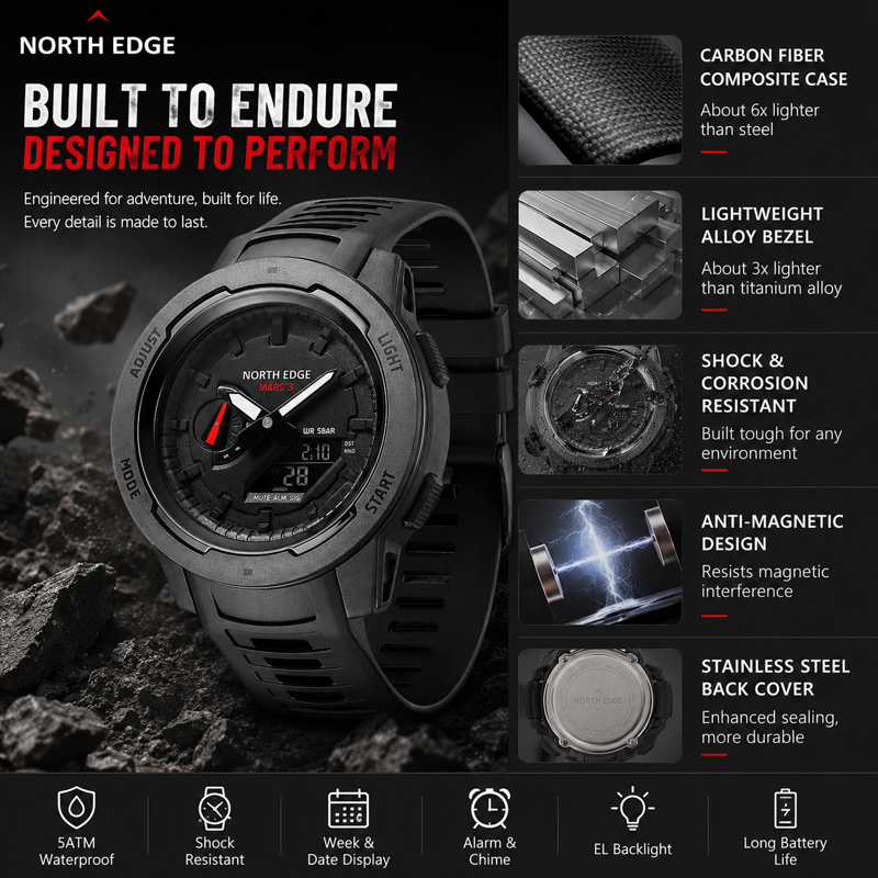 2026 NORTH EDGE Mars 3 Orologi - Luxury Watch In The World recensione e prezzo