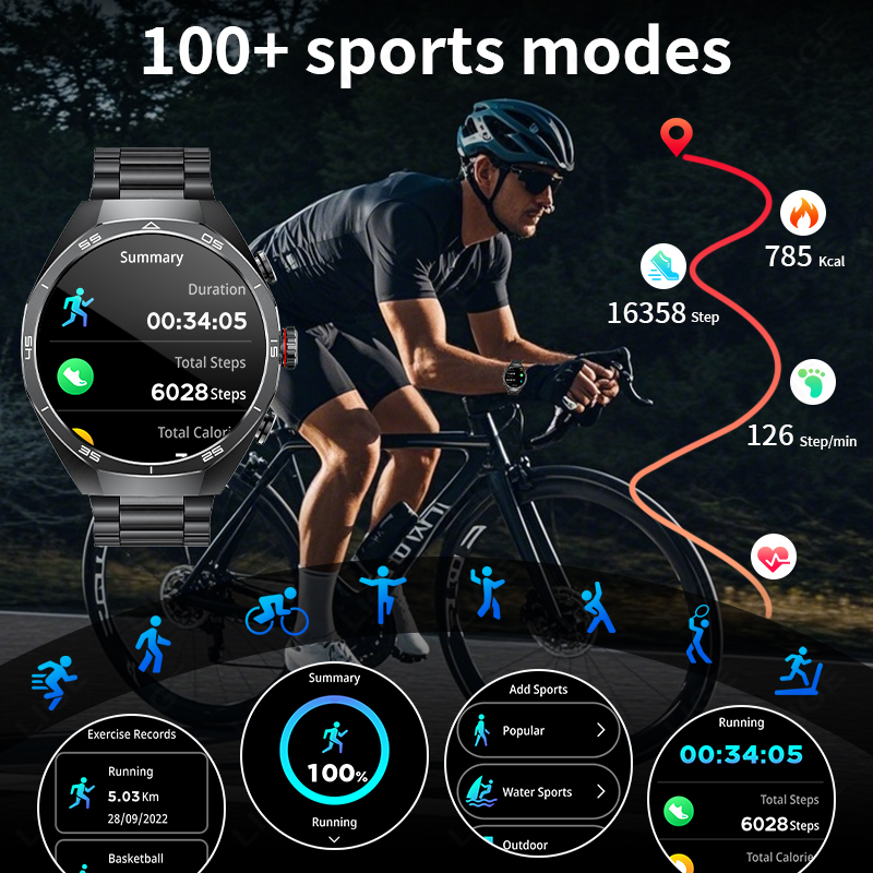 NUOVO Per Android TWS Musica A - Luxury Watch In The World recensione e prezzo